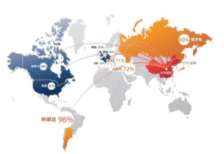 在成都個(gè)人如何注冊外貿公司?